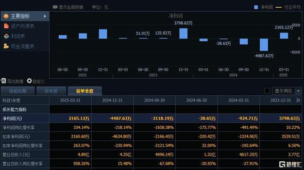 网易股价创新高,网易股价创新高的股票