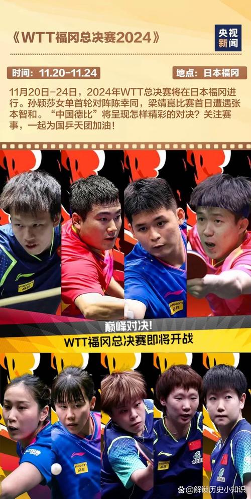 国乒男双全军覆没,国乒男双全军覆没 创本世纪最差纪录