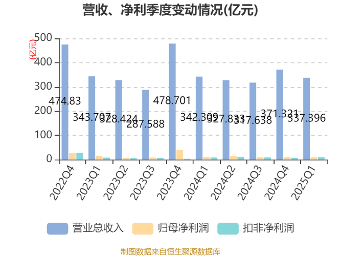 2025新奥历史开奖结果和日本要建汽车联盟与日本要建汽车联盟了吗