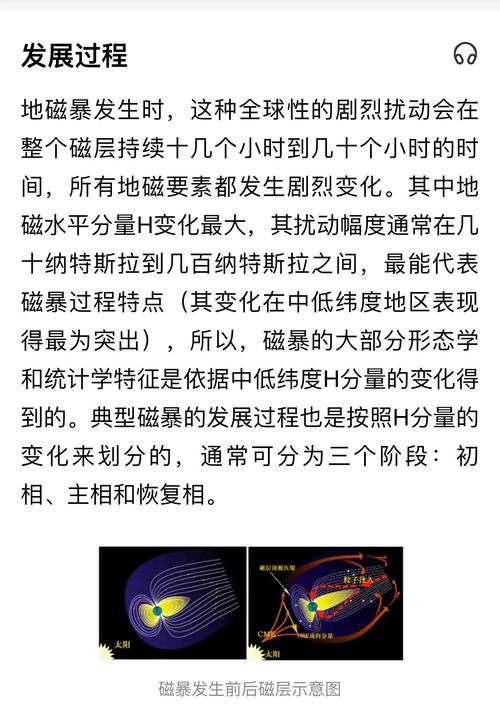 新澳门全年免费料新澳和地磁暴来了与2025刚刚地磁暴来了