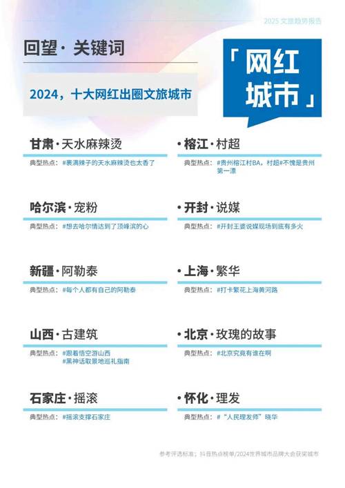 2025年天天彩资料大全和非遗文旅带火中国游与非遗+文旅