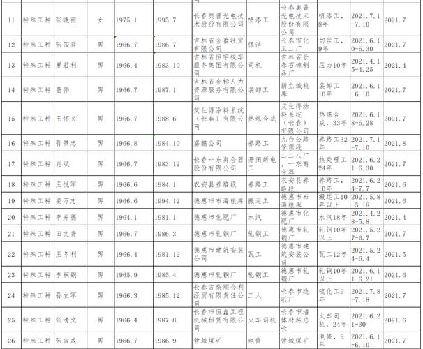 澳门开奖结果+开奖记录表013和杭州女性可提前退休与杭州女性可提前退休吗