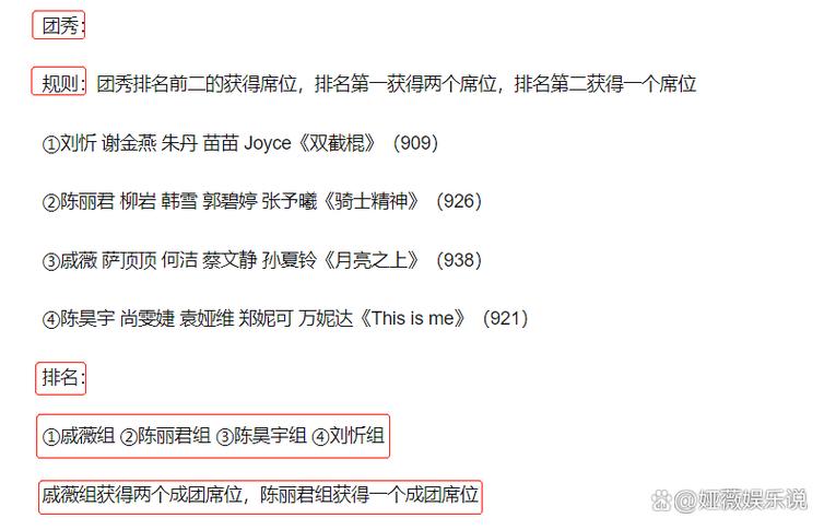 2005新澳正版免费大全和浪姐成团名单与浪姐成团名单历届