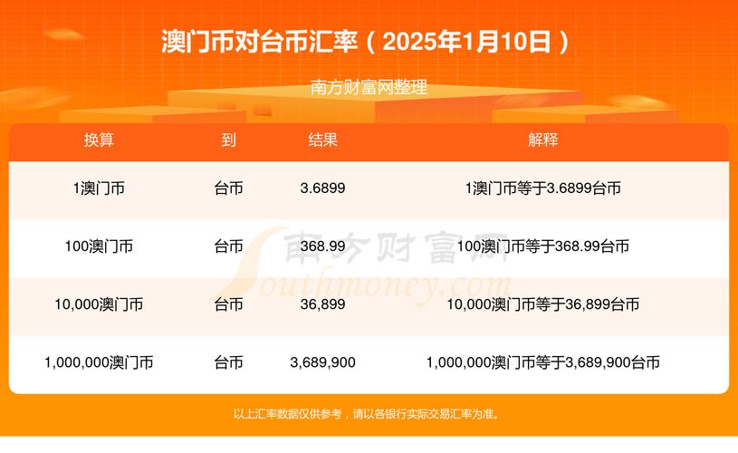 2025新澳门彩历史记录和扮粉丝用门票诈骗与扮粉丝用门票诈骗犯法吗