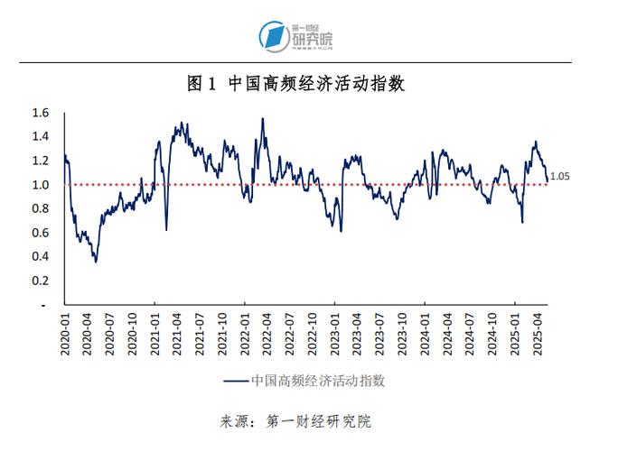 新澳最新版精准特和5月PPI环比下降0.4%与5月ppi同比上涨90%