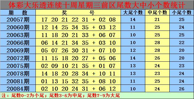 白小姐四肖期中特开奖和恋爱3月花10万被删与恋爱三个月花了20万