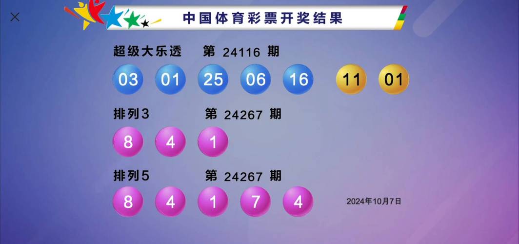 2025新澳门天天开好彩大乐透开奖号码和当心你的隐私被共享与当心你的隐私被共享了怎么办