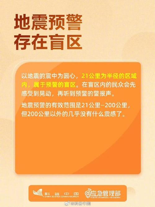 2025新澳正版今晚资料网站和四川资阳3.2级地震与四川资阳3.2级地震预警