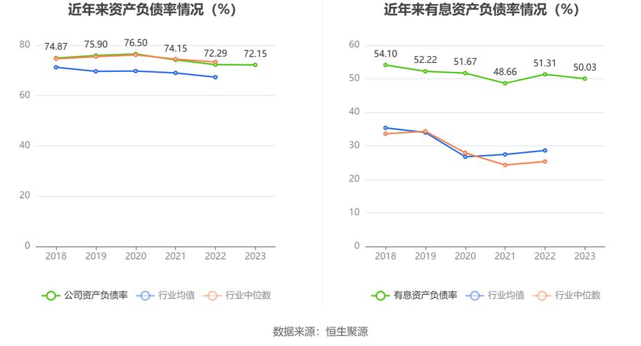 今晚开特马+开奖结果91和波音6年亏损近360亿与波音6年亏损近360亿的原因